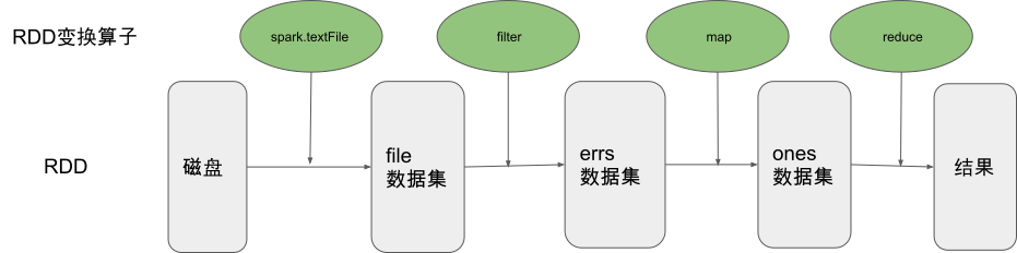 ../_images/RDD.png