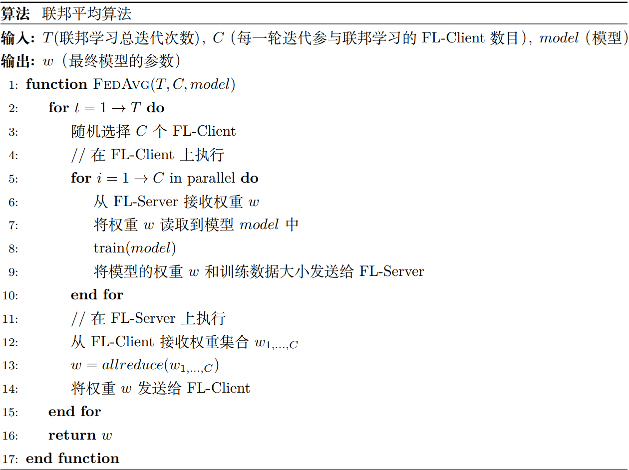 ../_images/ch10-federated-learning-fedavg.png