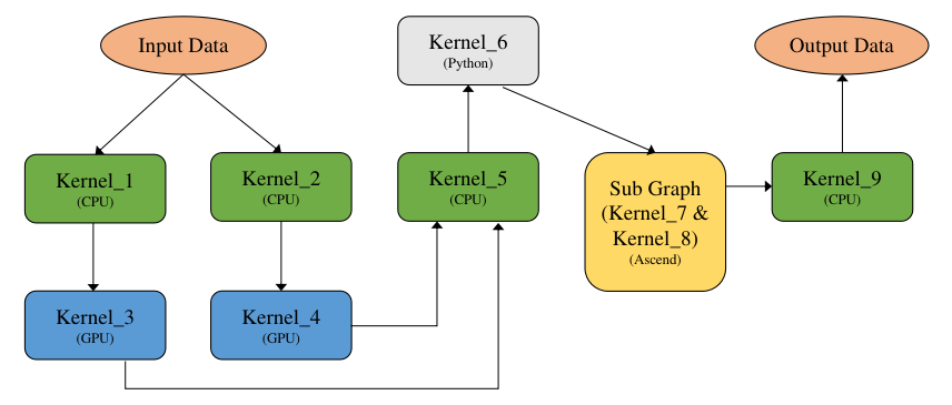 ../_images/computation_graph.png