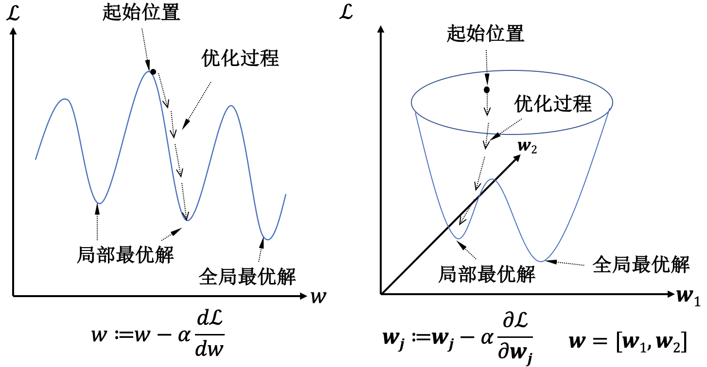 ../_images/gradient_descent2.png