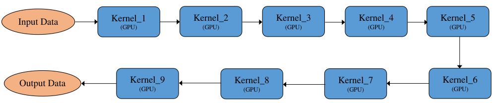 ../_images/graph_exec_2.png