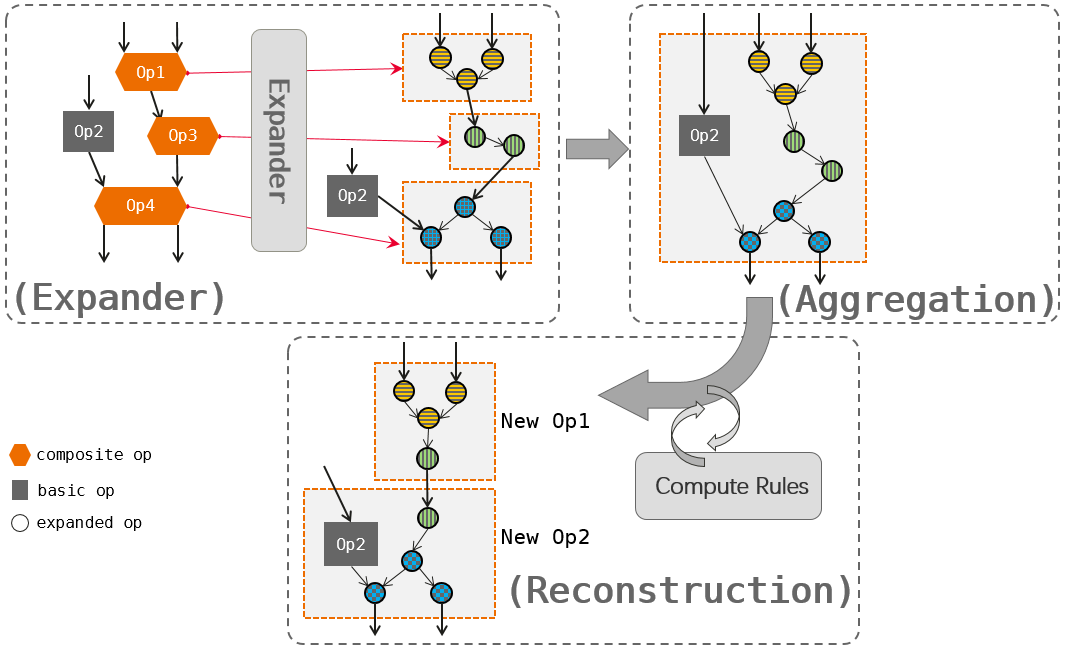 ../_images/graph_kernel.png