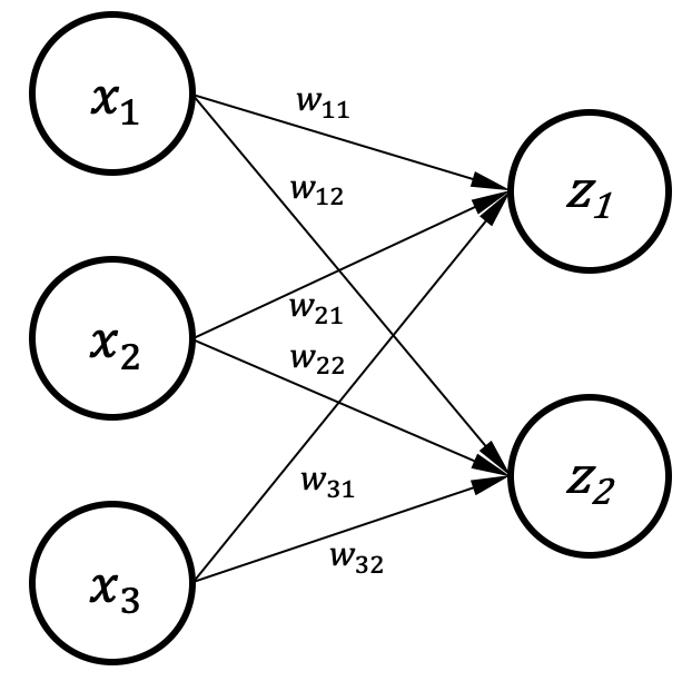 ../_images/two_neurons2.png